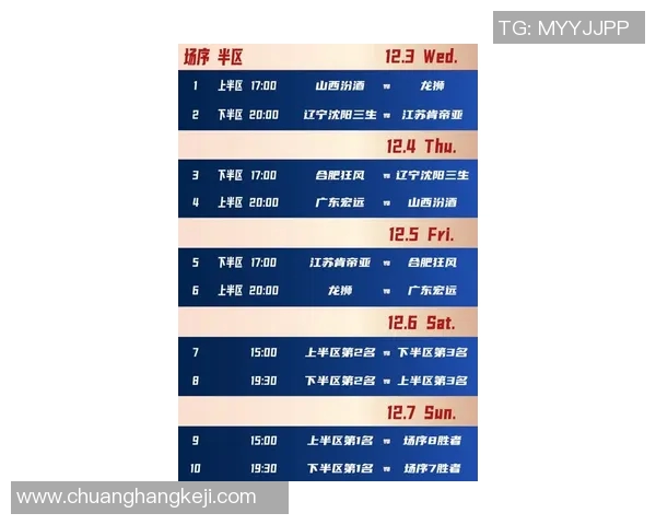 武汉篮球队在世界杯预选赛中的灵活性与战术调整全面解析