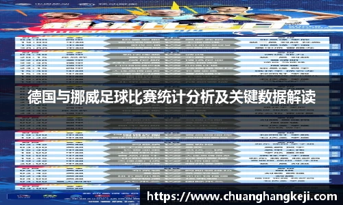 德国与挪威足球比赛统计分析及关键数据解读