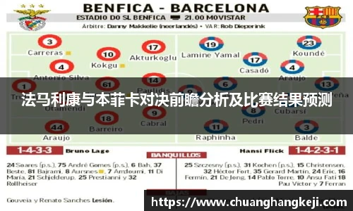 法马利康与本菲卡对决前瞻分析及比赛结果预测